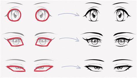 tipos de ojos anime|como hacer cejas anime.